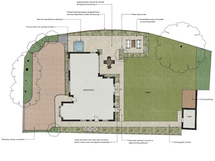 Garden design plan showing layout of terrace, lawn areas, and planting borders